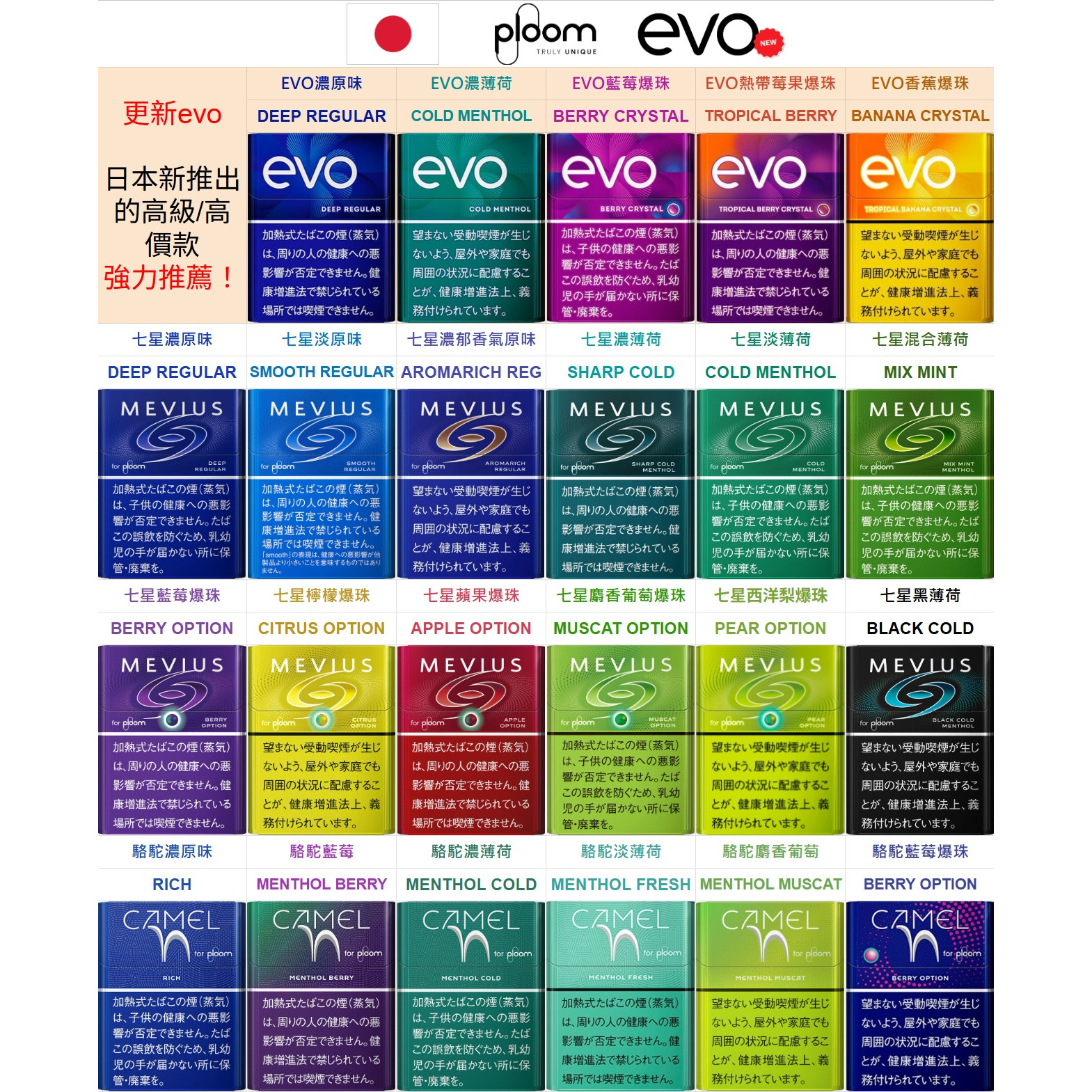 七星MEVIUS 加熱菸 PLOOM EVO 駱駝CAMEL