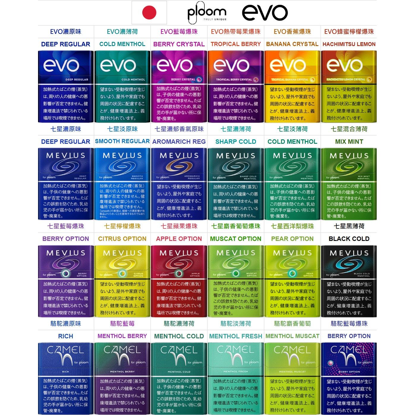 七星MEVIUS 加熱菸 PLOOM EVO 駱駝CAMEL