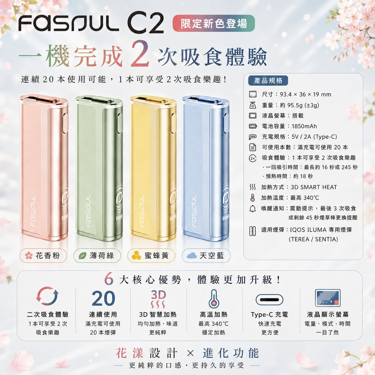 二回機 HiTaste K3(最新)/HiTaste F2/Fasoul C2/ifumo i1/SIXHILL S1